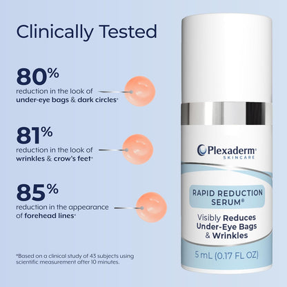 Plexaderm Rapid Reduction Eye Serum - Visibly Reduces Under-Eye Bags, Wrinkles, Dark Circles, Anti Aging Wrinkle Remover for Face, Pump